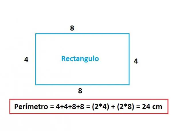 Calculo del perimetro de un rectangulo