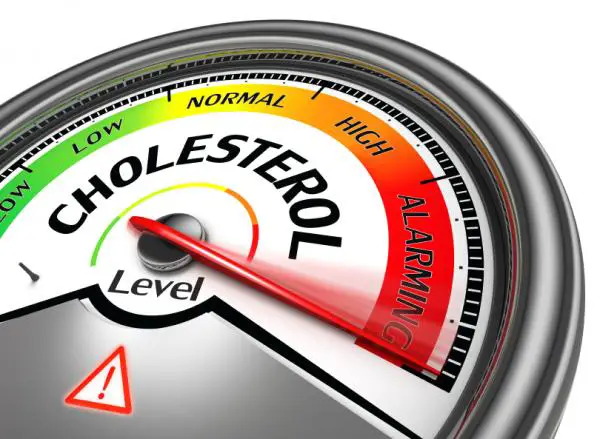 Wie man Cholesterin natürlich verringert