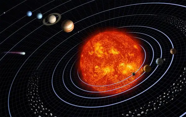 Wie viele Planeten gibt es im Sonnensystem?