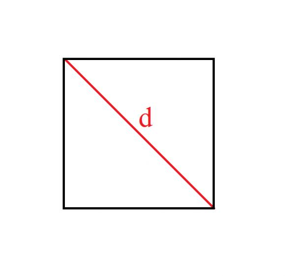 Wie berechnet man die Diagonale eines Quadrats?