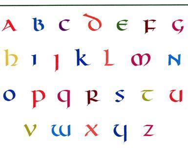 Wie man Kindern beibringt, das Alphabet zu lernen und sich zu erinnern
