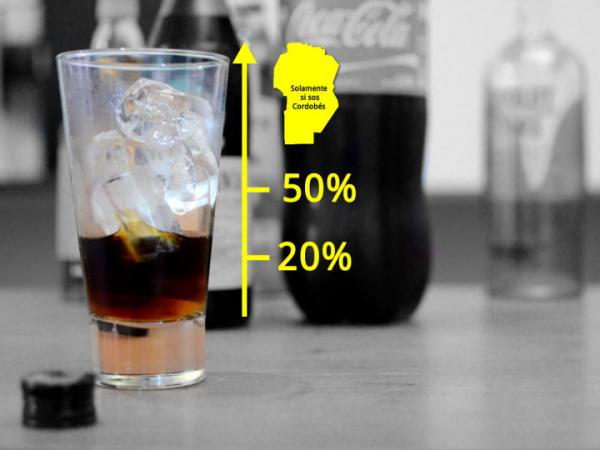 Wie man ein perfektes Fernet mit Coca macht