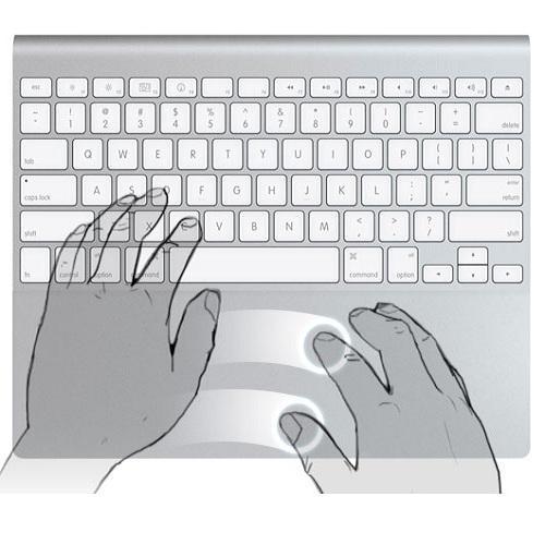 Tastaturkürzel in Mac OS X