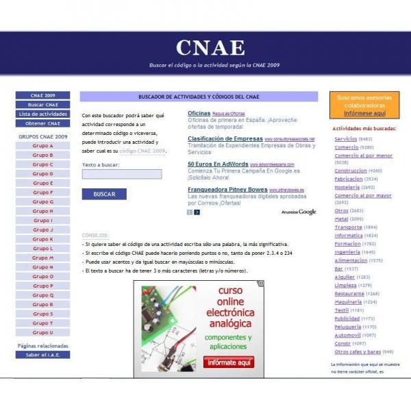 Wie kann man den CNAE-Code eines Unternehmens kennen?