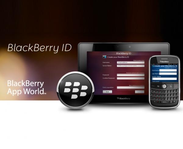 Wie kann ich das Blackberry ID Passwort wiederherstellen?