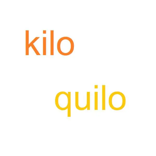 Wie man Kilo oder Kilo buchstabiert