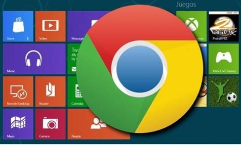 So laden Sie Google Chrome Metro in Windows 8 herunter