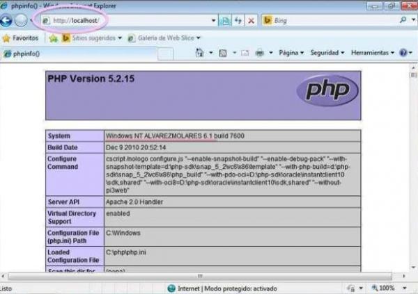 Wie installiere ich PHP in Windows?