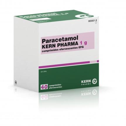 Wie nehme ich Paracetamol?