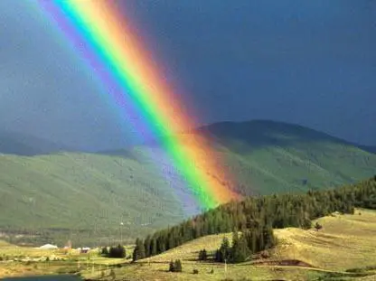 Was sind die Farben des Regenbogens?