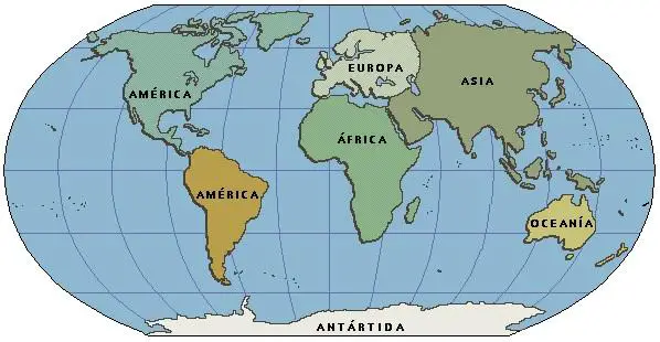 Was sind die Kontinente?