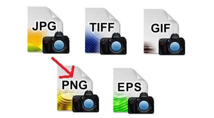 Wie konvertiert man eine JPG-Datei in PNG?