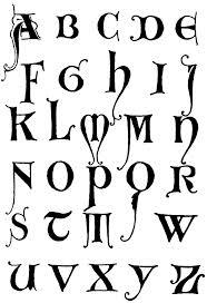 Wie man gotische Buchstaben herstellt - Zeichnungen und Beispiele