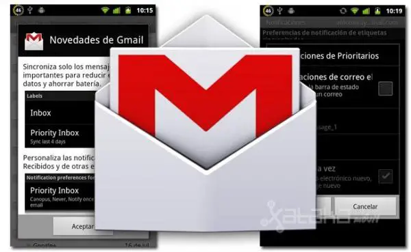 So importieren Sie Kontakte von Google Mail zu Android