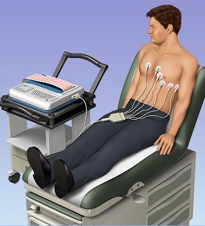 Wie ein Elektrokardiogramm gemacht wird