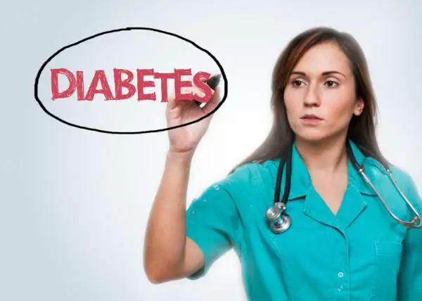 Was sind die Symptome von Diabetes?