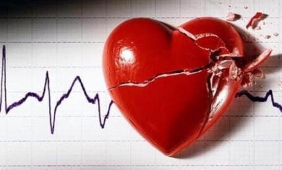 Was sind die Symptome eines Herzinfarktes?