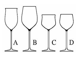 Eigenschaften eines Weinglases