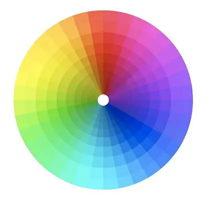 Was sind die primären Farben?