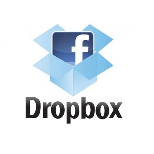 Wie teile ich meinen Dropbox-Ordner mit einer Facebook-Gruppe?