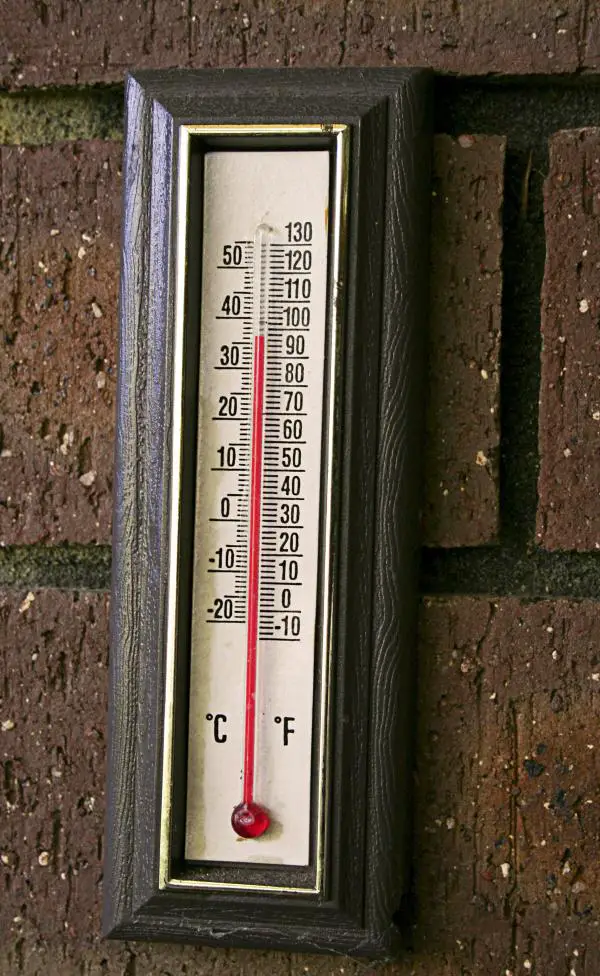 Wie man sich von Celsius Grades zu Fahrenheit Grades bewegt