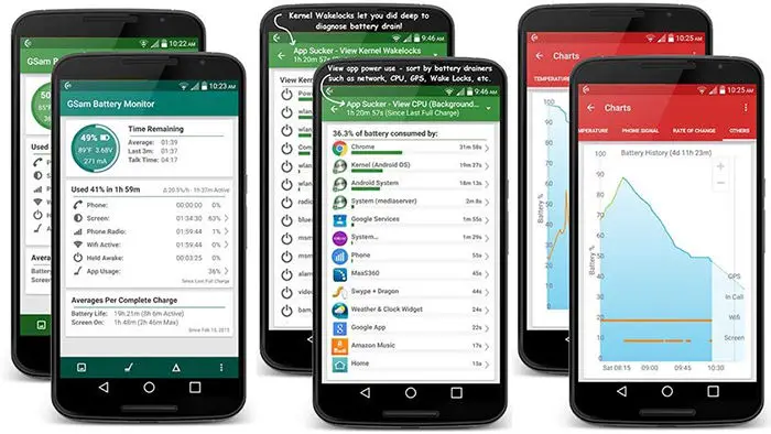 Batterie sparen mit GSam Battery Monitor