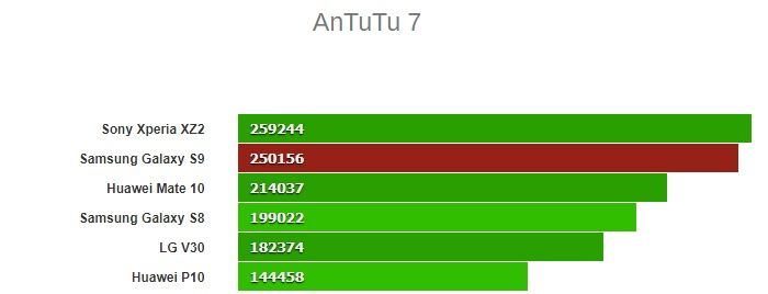 AnTuTu-Markenzeichen