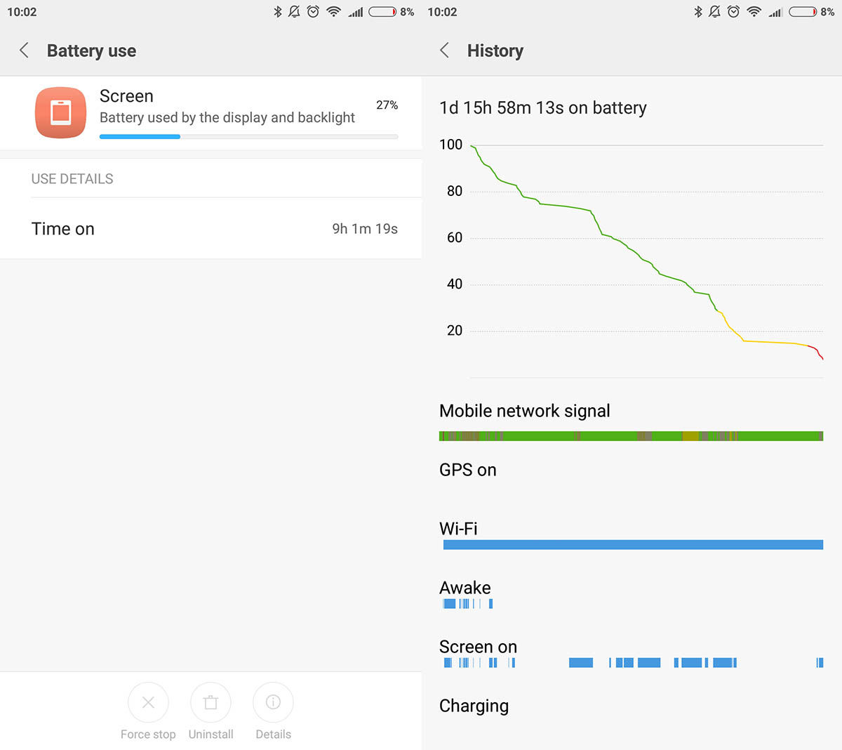 Batterie Redmi Note 4X