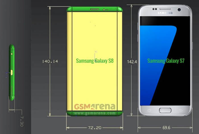 Abmessungen Galaxy S8