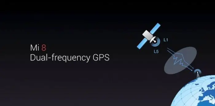 Dual GPS Xiaomi Mi 8