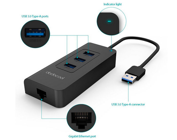 Dodocool USB Hub 3 0 zum halben Preis 11 11