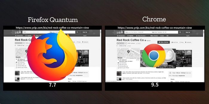 Firefox Quantum Google