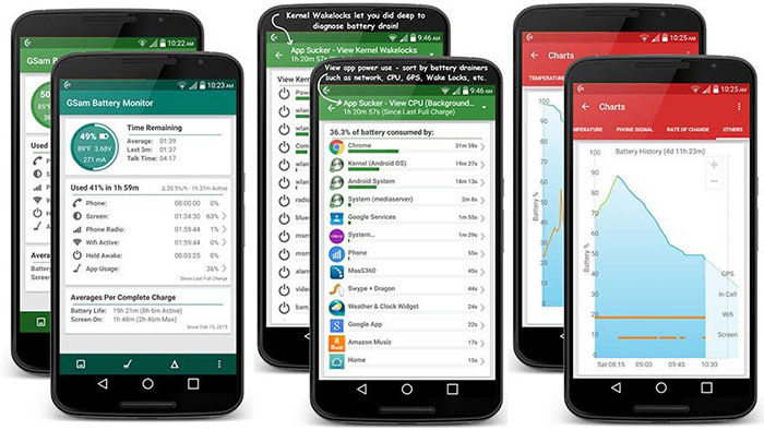 GSam Battery Monitor für Android
