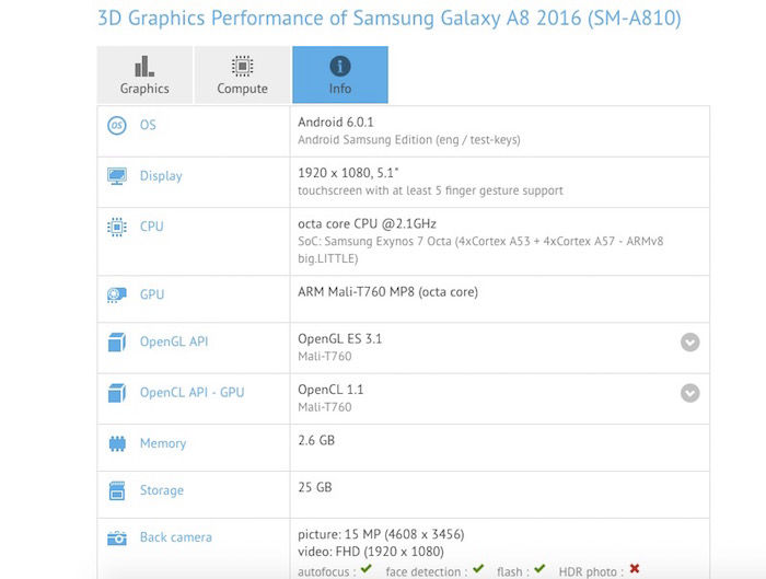 Galaxy A8 2016