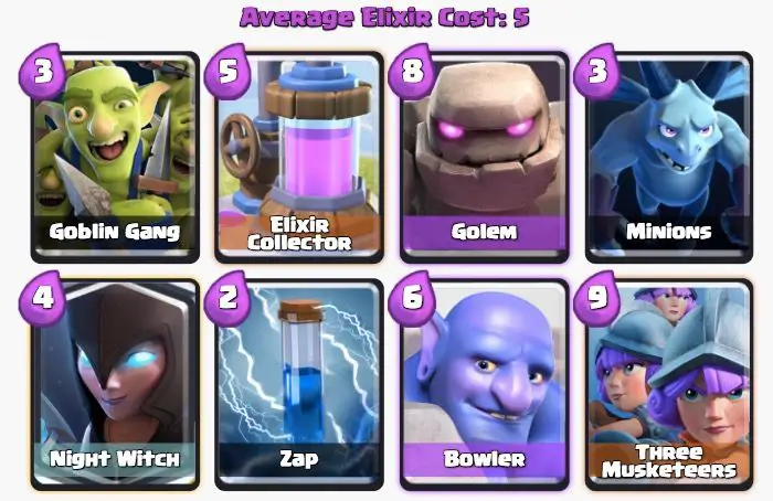 Deck mit Golem und Musketier-Trio