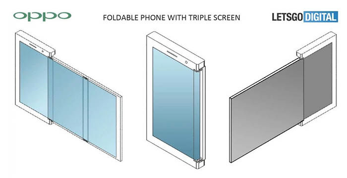 Patent klappbares Smartphone Oppo 1