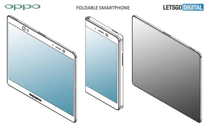 Patent faltbar faltbar Oppo 2