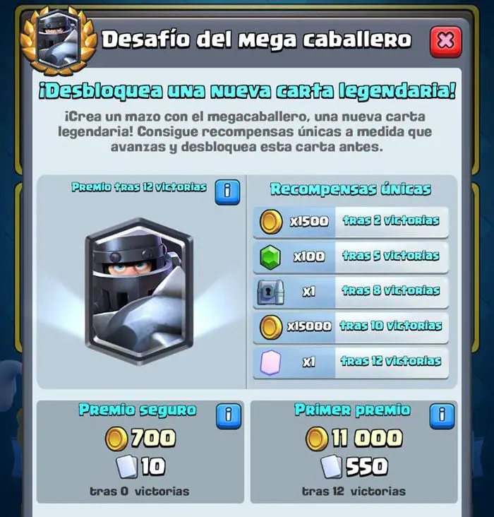 Mega Knight Challenge Awards