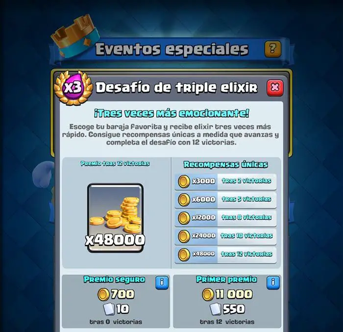 Triple Elixir Challenge Awards