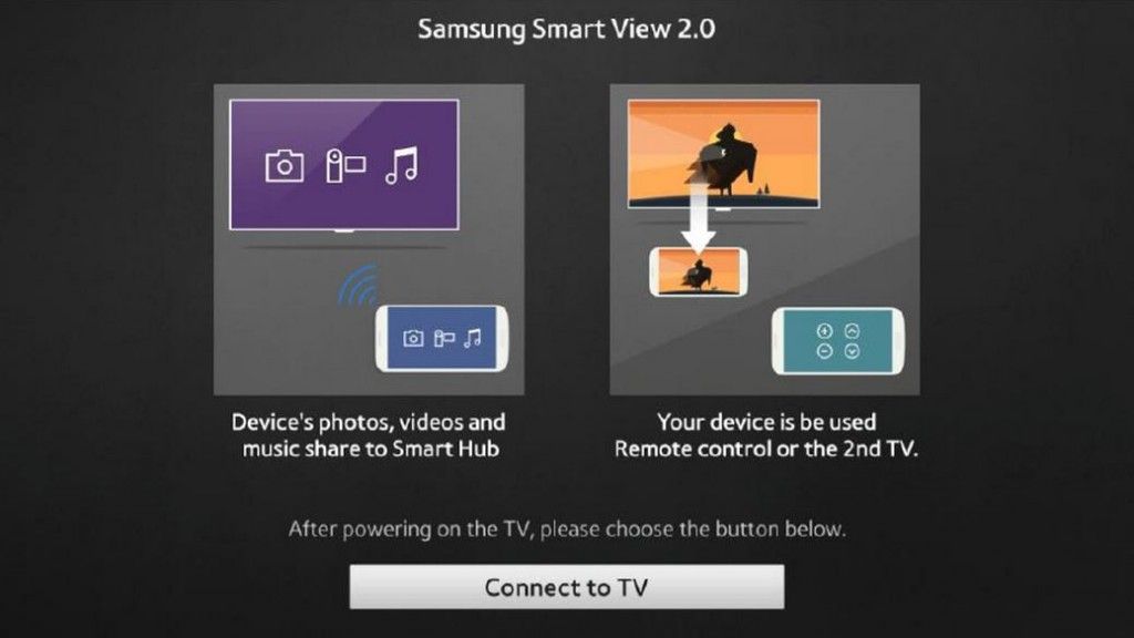 Samsung SmartView für jedes Android