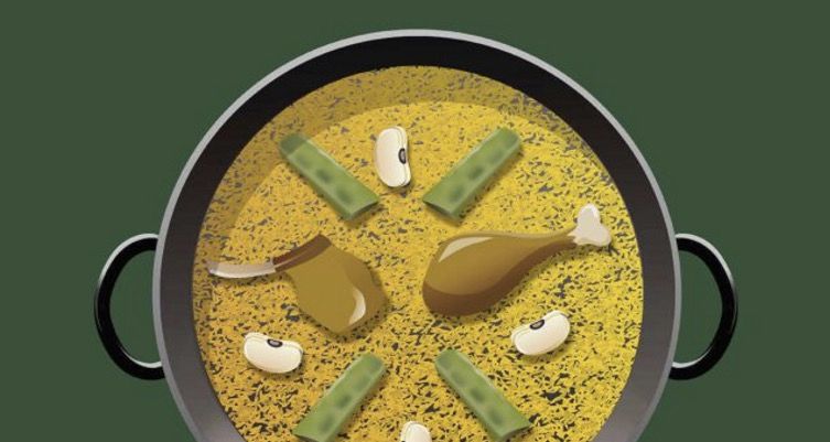 Haben Sie Emoji von Paella auf WhatsApp