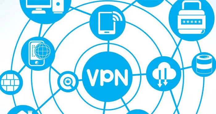 VPN