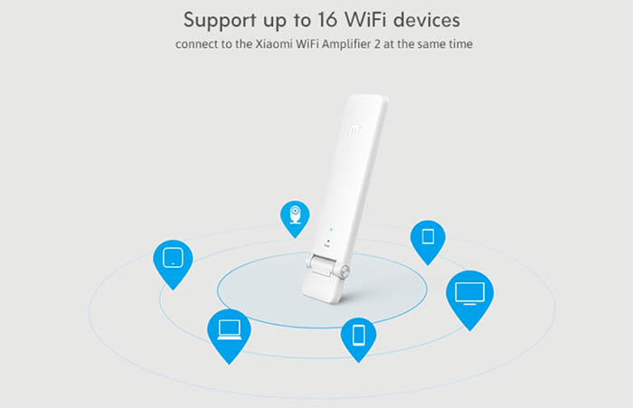 Wifi-Verstärker-Xiaomi-Angebot