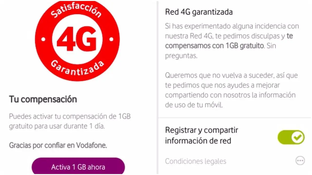 Aktivieren Sie das 4g-Netzwerk mit garantiertem Vodafone