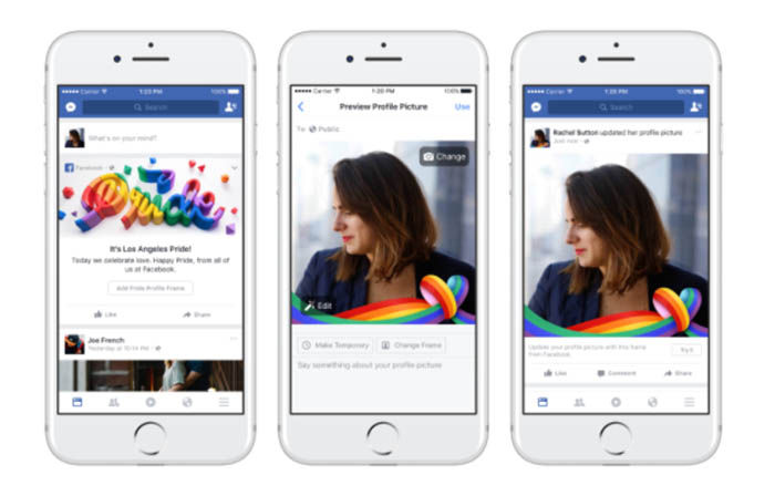 Färben Sie Regenbogen zum Facebook-Profilbild