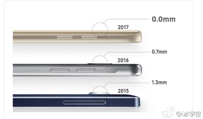 Galaxy S8-Kamera übertrifft nicht