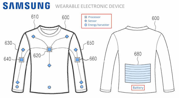 mobile samsung jacke aufladen