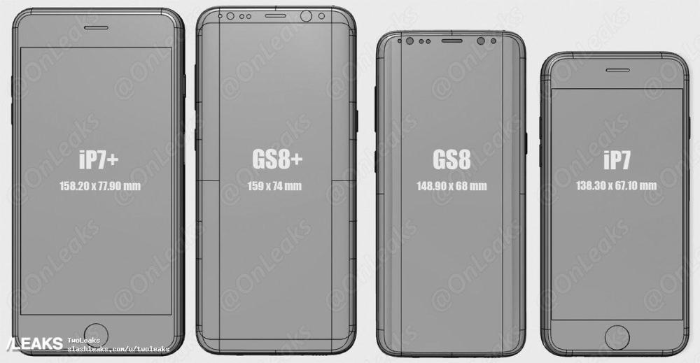Vergleich der Bildschirme Galaxy S8 vs S8 + vs iPhone 7 vs iPhone 7 Plus