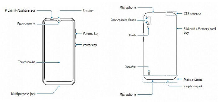 Galaxie M10 Filtration