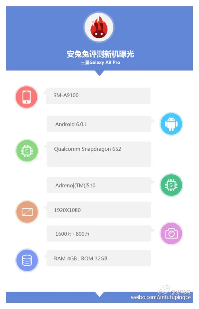 galaxy a9 pro spezifikationen